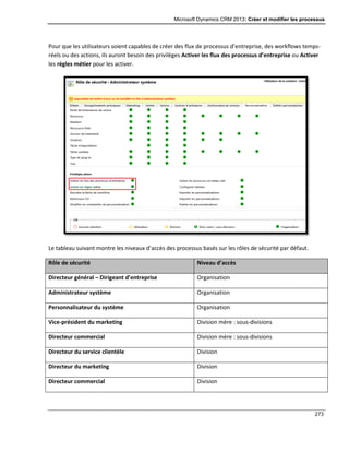Microsoft Dynamics CRM 2013: Créer et modifier les processus
273
Pour que les utilisateurs soient capables de créer des flux de processus d’entreprise, des workflows temps-
réels ou des actions, ils auront besoin des privilèges Activer les flux des processus d’entreprise ou Activer
les règles métier pour les activer.
Le tableau suivant montre les niveaux d’accès des processus basés sur les rôles de sécurité par défaut.
Rôle de sécurité Niveau d’accès
Directeur général – Dirigeant d’entreprise Organisation
Administrateur système Organisation
Personnalisateur du système Organisation
Vice-président du marketing Division mère : sous-divisions
Directeur commercial Division mère : sous-divisions
Directeur du service clientèle Division
Directeur du marketing Division
Directeur commercial Division
 