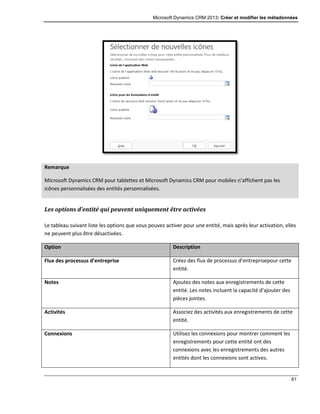 Microsoft Dynamics CRM 2013: Créer et modifier les métadonnées
61
Remarque
Microsoft Dynamics CRM pour tablettes et Microsoft Dynamics CRM pour mobiles n’affichent pas les
icônes personnalisées des entités personnalisées.
Les options d’entité qui peuvent uniquement être activées
Le tableau suivant liste les options que vous pouvez activer pour une entité, mais après leur activation, elles
ne peuvent plus être désactivées.
Option Description
Flux des processus d’entreprise Créez des flux de processus d’entreprisepour cette
entité.
Notes Ajoutez des notes aux enregistrements de cette
entité. Les notes incluent la capacité d’ajouter des
pièces jointes.
Activités Associez des activités aux enregistrements de cette
entité.
Connexions Utilisez les connexions pour montrer comment les
enregistrements pour cette entité ont des
connexions avec les enregistrements des autres
entités dont les connexions sont actives.
 