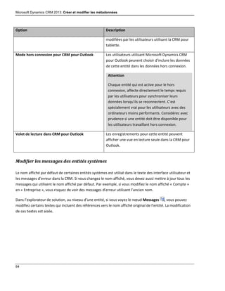 Microsoft Dynamics CRM 2013: Créer et modifier les métadonnées
64
Option Description
modifiées par les utilisateurs utilisant la CRM pour
tablette.
Mode hors connexion pour CRM pour Outlook Les utilisateurs utilisant Microsoft Dynamics CRM
pour Outlook peuvent choisir d’inclure les données
de cette entité dans les données hors connexion.
Attention
Chaque entité qui est active pour le hors
connexion, affecte directement le temps requis
par les utilisateurs pour synchroniser leurs
données lorsqu’ils se reconnectent. C’est
spécialement vrai pour les utilisateurs avec des
ordinateurs moins performants. Considérez avec
prudence si une entité doit être disponible pour
les utilisateurs travaillant hors connexion.
Volet de lecture dans CRM pour Outlook Les enregistrements pour cette entité peuvent
afficher une vue en lecture seule dans la CRM pour
Outlook.
Modifier les messages des entités systèmes
Le nom affiché par défaut de certaines entités systèmes est utilisé dans le texte des interface utilisateur et
les messages d’erreur dans la CRM. Si vous changez le nom affiché, vous devez aussi mettre à jour tous les
messages qui utilisent le nom affiché par défaut. Par exemple, si vous modifiez le nom affiché « Compte »
en « Entreprise », vous risquez de voir des messages d’erreur utilisant l’ancien nom.
Dans l’explorateur de solution, au niveau d’une entité, si vous voyez le nœud Messages , vous pouvez
modifiez certains textes qui incluent des références vers le nom affiché original de l’entité. La modification
de ces textes est aisée.
 