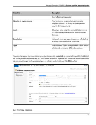 Microsoft Dynamics CRM 2013: Créer et modifier les métadonnées
73
Propriété Description
dans la Recherche avancée.
Sécurité de niveau champ Pour les champs personnalisés, activez cette
propriété permet à ce champ de participer à la
sécurité de niveau champ.
Audit Désactiver cette propriété permet à la données de
ce champ de ne pas être incluse dans l’audit des
données.
Description Indiquez le texte qui apparaitra comme info-bulle si
le champ est affiché dans le formulaire.
Type Sélectionnez le type d’enregistrement. Selon le type
sélectionné, vous aurez différentes options.
Tous les champs qui fournissent directement un texte ont le mode IME. Le mode IME (Input Method Editor)
est utilisé pour les langues de l’Est de l’Asie comme le Japonais. Il permet aux utilisateurs de saisir différents
caractères utilisés par les langues asiatiques en utilisant le clavier standard de 101 touches.
Les types de champs
 