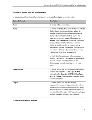 Microsoft Dynamics CRM 2013: Créer et modifier les métadonnées
79
Options de format pour un nombre entier
Le tableau suivant fournit des informations sur les options de format pour un nombre entier.
Option de format Description
Aucun Ce format affiche un nombre.
Durée Ce format peut être utilisé pour afficher une liste de
durée. Mais la donnée sauvée dans la base de
données est toujours un nombre de minutes. Le
champ est une liste déroulante et fournit des
suggestions comme 1 minute, 15 minutes, 30
minutes jusqu’à 3 jours. Les utilisateurs choisissent
la valeur. Cependant, les utilisateurs peuvent
choisir de saisir le nombre de minutes puis la
période sera calculée. Par exemple, saisissez « 60 »
et il calcule « 1 heure ». Ou entrez « 1 heure » ou
« 2 jours » et il calcule le temps affiché.
La durée doit être saisie dans le format suivant : « x
minutes », « x heures » ou « x jours ». Les heures et
les jours peuvent aussi être saisis avec des
décimales, par exemple « x,x heures » ou « x,x
jours ».
Fuseau horaire Ce format affiche une liste de sélection de fuseaux
horaires tels que (GMT-12 :00) Ligne de date
internationales (Ouest) et (GMT-8 :00) Pacifique
(É.-U. et Canada). Chacune de ces zones est sauvée
comme un nombre.
Langue Ce format affiche une liste des langues
provisionnées dans votre organisation. Les valeurs
sont affichées dans une liste déroulante des nomes
des langues, mais la donnée est sauvée comme un
nombre utilisant les codes LCID. Les codes de langue
sont des IDs locaux de quatre ou cinq digits.
Utiliser le bon type de nombre
 