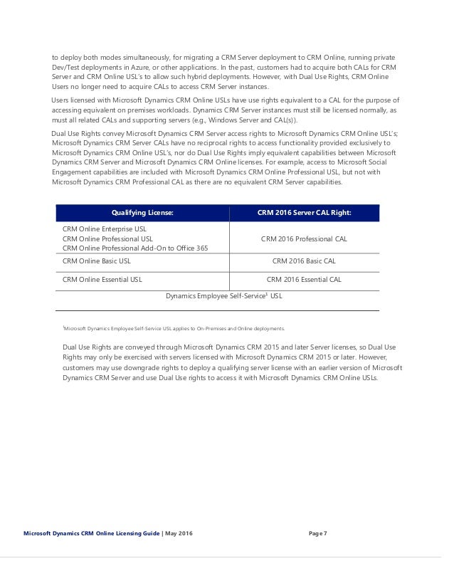 office 365 licensing guide