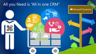 http://missdynamicscrm.blogspot.com
All you Need is “All in one CRM”
 