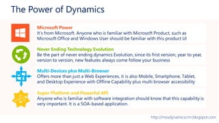 http://missdynamicscrm.blogspot.com
The Power of Dynamics
Multi-Devices plus Multi-Browser
Never Ending Technology Evolution
Be the part of never ending dynamics Evolution, since its first version, year to year,
version to version, new features always come follow your business
Super Platform and Powerful API
http://missdynamicscrm.blogspot.com
 