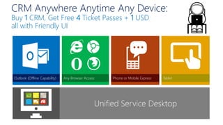 http://missdynamicscrm.blogspot.com
CRM Anywhere Anytime Any Device:
Buy 1 CRM, Get Free 4 Ticket Passes + 1 USD
all with Friendly UI
Outlook (Offline Capability) Any Browser Access Phone or Mobile Express Tablet
Unified Service Desktop
 
