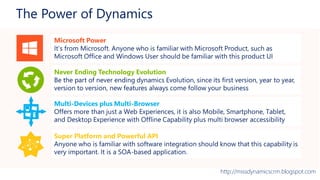 Microsoft Dynamics CRM 2015 Pre-sales Presentation Material Slide 7