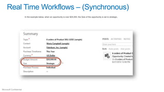 Real Time Workflows – (Synchronous)
In the example below, when an opportunity is over $25,000, the Size of the opportunity is set to strategic.

 