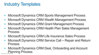 Industry Templates








 