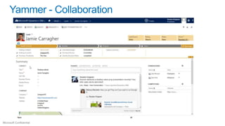 Yammer - Collaboration

 