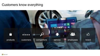 Customers know everything

products

customers

competitors

service

employees

brand

 