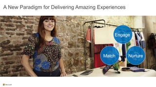 A New Paradigm for Delivering Amazing Experiences

 