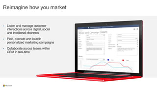 Reimagine how you market

•

•

•

 