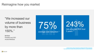 Reimagine how you market

“We increased our
volume of business
by more than
150%.”

75%
average cost reduction *

243%
risk-adjusted ROI over
3 years **

Bill Elliott
President and CEO
Access MediQuip

*Smead reduces costs by 75 percent by switching from SFDC to Dynamics
** The Total Economic Impact of Microsoft Dynamics CRM 2011, Forrester Research

 