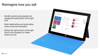 Reimagine how you sell

•

•

•

 