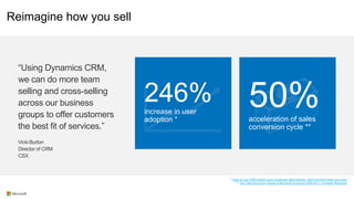 Reimagine how you sell

“Using Dynamics CRM,
we can do more team
selling and cross-selling
across our business
groups to offer customers
the best fit of services.”

246%
increase in user
adoption *

50%
acceleration of sales
conversion cycle **

Vicki Burton
Director of CRM
CSX

Easy-to-use CRM system spurs employee data tracking, improves information accuracy
The Total Economic Impact of Microsoft Dynamics CRM 2011, Forrester Research

 