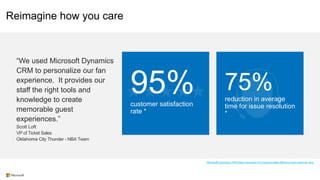 Reimagine how you care

“We used Microsoft Dynamics
CRM to personalize our fan
experience. It provides our
staff the right tools and
knowledge to create
memorable guest
experiences.”

95%
customer satisfaction
rate *

75%
reduction in average
time for issue resolution
*

Scott Loft
VP of Ticket Sales
Oklahoma City Thunder - NBA Team

* Microsoft Dynamics CRM helps insurance firm improve sales efficiency and customer care

 