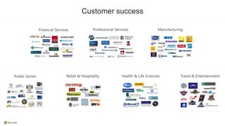 Customer success

 