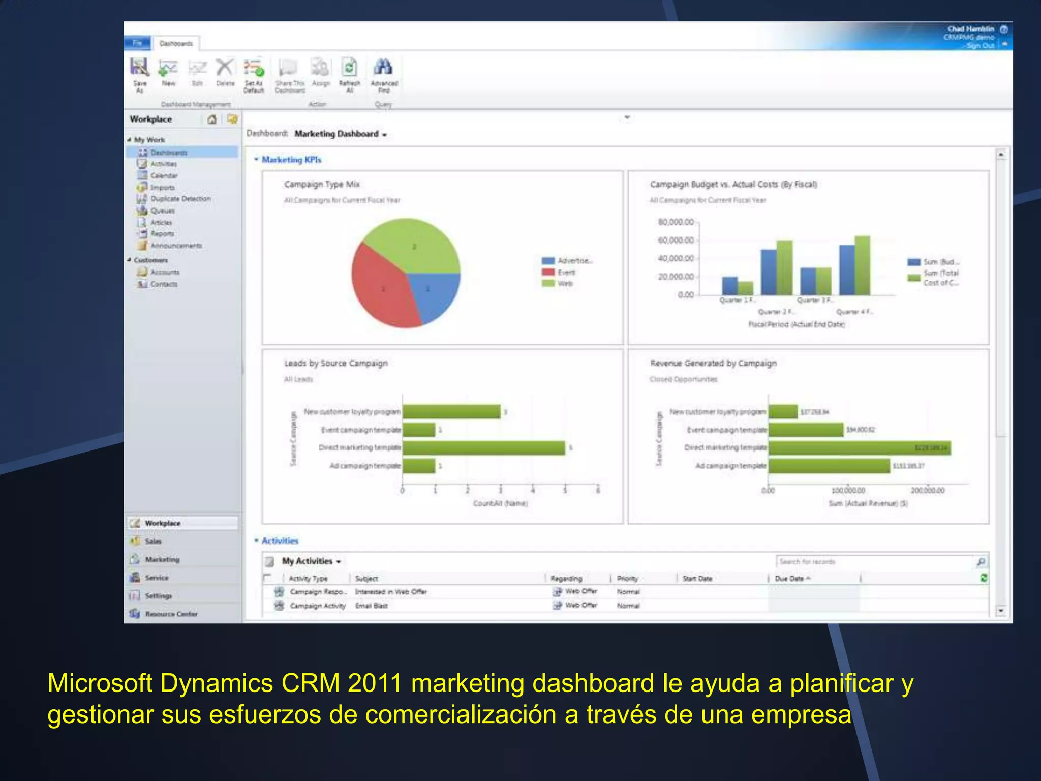 Microsoft Dynamics CRM 2011 marketing dashboard le ayuda a planificar y
gestionar sus esfuerzos de comercialización a través de una empresa
 