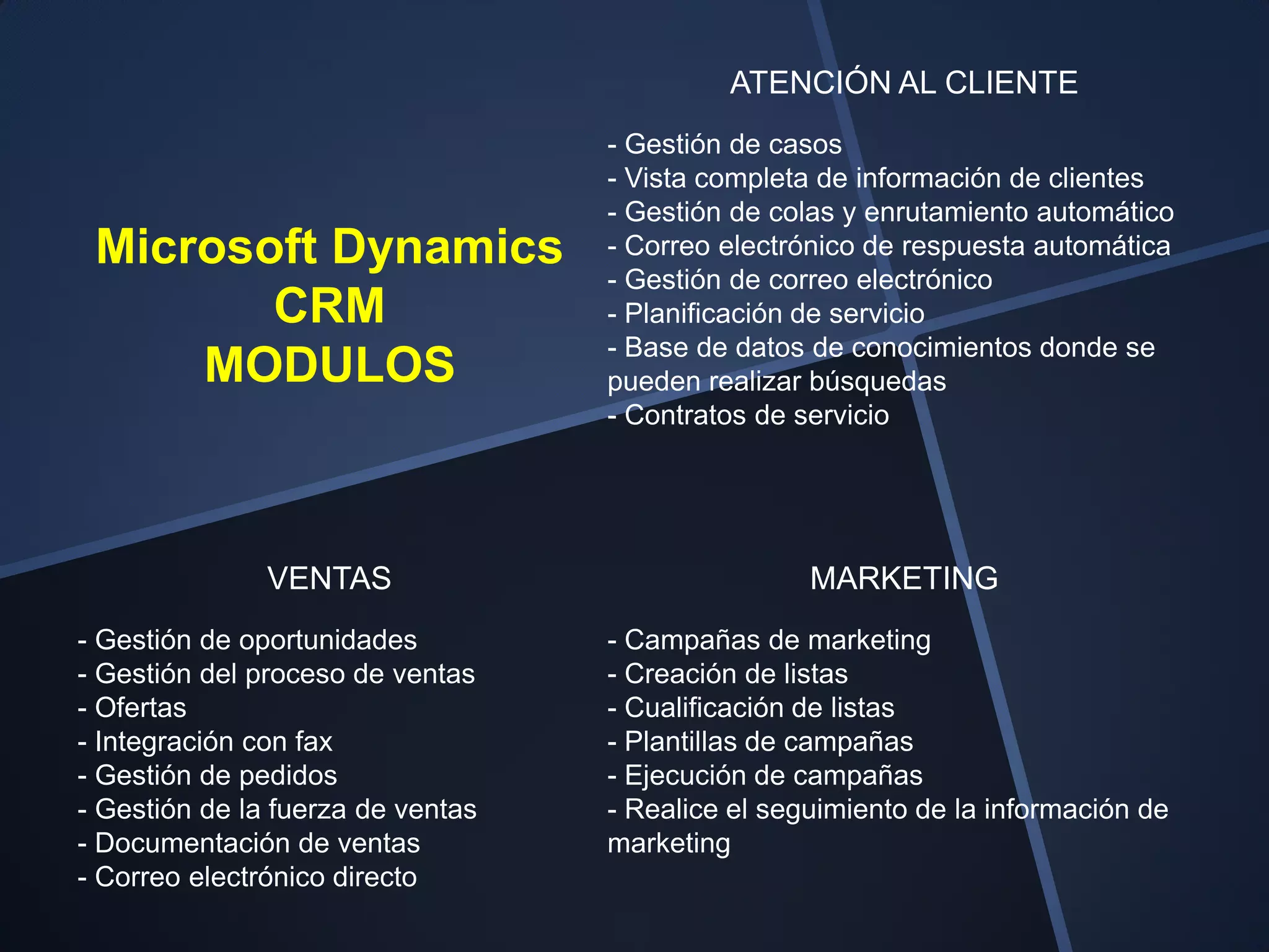 ATENCIÓN AL CLIENTE
                                   - Gestión de casos
                                   - Vista completa de información de clientes
                                   - Gestión de colas y enrutamiento automático
 Microsoft Dynamics                - Correo electrónico de respuesta automática
                                   - Gestión de correo electrónico
        CRM                        - Planificación de servicio
                                   - Base de datos de conocimientos donde se
     MODULOS                       pueden realizar búsquedas
                                   - Contratos de servicio




               VENTAS                              MARKETING
- Gestión de oportunidades         - Campañas de marketing
- Gestión del proceso de ventas    - Creación de listas
- Ofertas                          - Cualificación de listas
- Integración con fax              - Plantillas de campañas
- Gestión de pedidos               - Ejecución de campañas
- Gestión de la fuerza de ventas   - Realice el seguimiento de la información de
- Documentación de ventas          marketing
- Correo electrónico directo
 