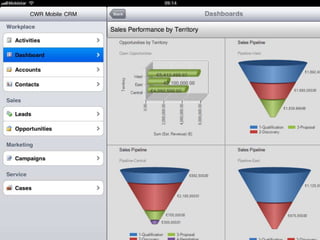 December 5, 2011 I S L I D E 2
 