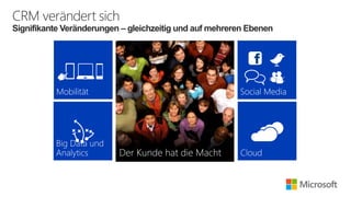 CRM verändert sich
Signifikante Veränderungen – gleichzeitig und auf mehreren Ebenen
Mobilität
 