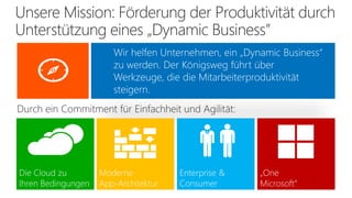 Durch ein Commitment für Einfachheit und Agilität:
 