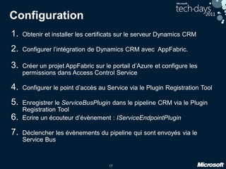 17
Configuration
1. Obtenir et installer les certificats sur le serveur Dynamics CRM
2. Configurer l’intégration de Dynamics CRM avec AppFabric.
3. Créer un projet AppFabric sur le portail d’Azure et configure les
permissions dans Access Control Service
4. Configurer le point d’accès au Service via le Plugin Registration Tool
5. Enregistrer le ServiceBusPlugin dans le pipeline CRM via le Plugin
Registration Tool
6. Ecrire un écouteur d’évènement : IServiceEndpointPlugin
7. Déclencher les évènements du pipeline qui sont envoyés via le
Service Bus
 