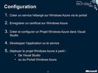 25
Configuration
1. Créer un service hébergé sur Windows Azure via le portail
2. Enregistrer un certificat sur Wiindows Azure
3. Créer et configurer un Projet Windows Azure dans Visual
Studio
4. Développer l’application ou le service
5. Déployer le projet Windows Azure à partir :
• De Visual Studio
• ou du Portail Windows Azure
 