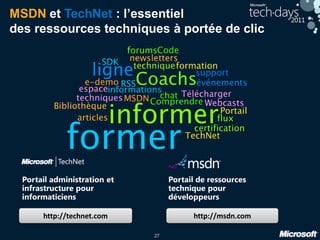 27
MSDN et TechNet : l’essentiel
des ressources techniques à portée de clic
http://technet.com http://msdn.com
Portail administration et
infrastructure pour
informaticiens
Portail de ressources
technique pour
développeurs
 