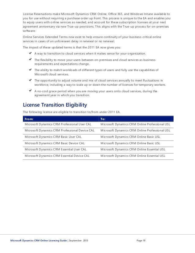 microsoft crm license cost