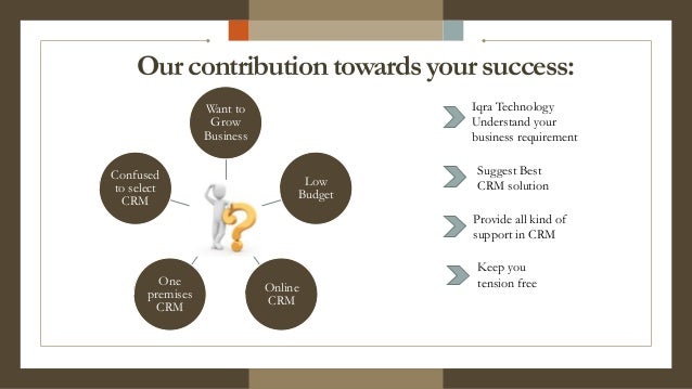 Our contribution towards your success:
Iqra Technology
Understand your
business requirement
Suggest Best
CRM solution
Provide all kind of
support in CRM
Keep you
tension free
Want to
Grow
Business
Low
Budget
Online
CRM
One
premises
CRM
Confused
to select
CRM
 