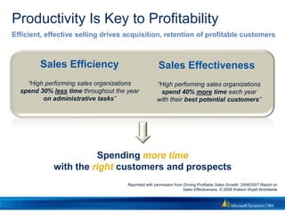 Productivity Is Key to Profitability
Efficient, effective selling drives acquisition, retention of profitable customers



        Sales Efficiency                             Sales Effectiveness
    “High performing sales organizations             “High performing sales organizations
  spend 30% less time throughout the year             spend 40% more time each year
         on administrative tasks”                    with their best potential customers”




                       Spending more time
             with the right customers and prospects
                                     Reprinted with permission from Driving Profitable Sales Growth: 2006/2007 Report on
                                                                   Sales Effectiveness © 2008 Watson Wyatt Worldwide
 