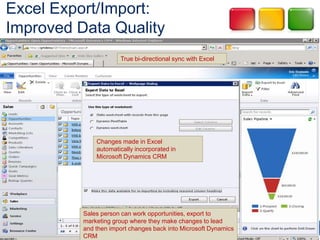 Excel Export/Import:
Improved Data Quality
                      True bi-directional sync with Excel




              Changes made in Excel
              automatically incorporated in
              Microsoft Dynamics CRM




          Sales person can work opportunities, export to
          marketing group where they make changes to lead
          and then import changes back into Microsoft Dynamics
          CRM
 