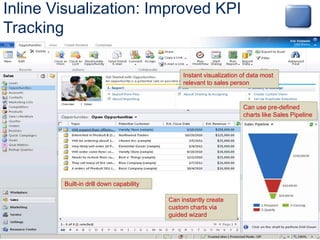 Inline Visualization: Improved KPI
Tracking

                                              Instant visualization of data most
                                              relevant to sales person


                                                                    Can use pre-defined
                                                                    charts like Sales Pipeline




        Built-in drill down capability

                                         Can instantly create
                                         custom charts via
                                         guided wizard
 