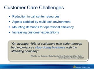 Customer Care Challenges
  Reduction in call center resources
  Agents saddled by multi-task environment
  Mounting demands for operational efficiency
  Increasing customer expectations


  “On average, 40% of customers who suffer through
  bad experiences stop doing business with the
  offending company.”
                What Service Customers Really Want by Dave Dougherty and Ajay Murthy –
                                                    Harvard Business Review, Sept 2009
 