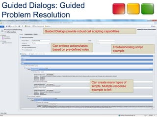 Guided Dialogs: Guided
Problem Resolution
           Guided Dialogs provide robust call scripting capabilities



                 Can enforce actions/tasks                     Troubleshooting script
                 based on pre-defined rules                    example




                                              Can create many types of
                                              scripts. Multiple response
                                              example to left
 