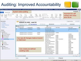 Auditing: Improved Accountability
      System-wide auditing
                                                Important for call
                                                centers who have
                                                strict SLAs




           Can see all changes made at record
           or field level




              Can create pre-defined
              auditing rules
 