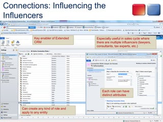 Connections: Influencing the
Influencers

             Key enabler of Extended   Especially useful in sales cycle where
             CRM                       there are multiple influencers (lawyers,
                                       consultants, tax experts, etc.)




                                           Each role can have
                                           distinct attributes



     Can create any kind of role and
     apply to any entity
 