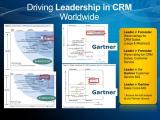 Leader in Forrester
Wave ratings for
CRM Suites
(Large & Midsized)

Leader in Forrester
Wave rating for CRM
Suites, Customer
Service

Leader in the
Gartner Customer
Service MQ

Leader in Gartner
Sales Force MQ

* Access the full analyst
kit via Partner Source
 