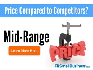 Price Compared to Competitors?
Mid-Range
Learn More Here
 