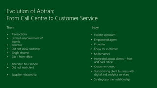 • Transactional
• Limited empowerment of
agents
• Reactive
• Did not know customer
• Single channel
• Silo - Front office
• Attended hour model
• Did not lead client
• Supplier relationship
Evolution of Abtran:
From Call Centre to Customer Service
Then
• Holistic approach
• Empowered agent
• Proactive
• Know the customer
• Multichannel
• Integrated across clients – front
and back office
• Outcomes-based
• Transforming client business with
digital and analytics services
• Strategic partner relationship
Now
 