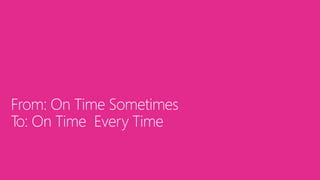 From: On Time Sometimes
To: On Time Every Time
 