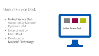 3 0
Unified Service Desk
 Unified Service Desk
supported by Microsoft
Dynamics xRM
 Underpinned by
ONE ERGO
 Developed on
Microsoft Technology
 