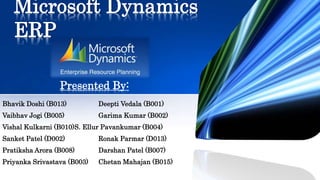 Microsoft Dynamics
ERP
Presented By:
Bhavik Doshi (B013) Deepti Vedala (B001)
Vaibhav Jogi (B005) Garima Kumar (B002)
Vishal Kulkarni (B010)S. Ellur Pavankumar (B004)
Sanket Patel (D002) Ronak Parmar (D013)
Pratiksha Arora (B008) Darshan Patel (B007)
Priyanka Srivastava (B003) Chetan Mahajan (B015)
 