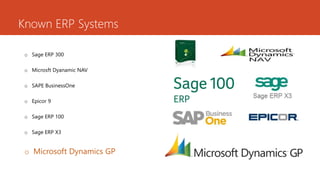 Microsoft dynamics gp | PPTX