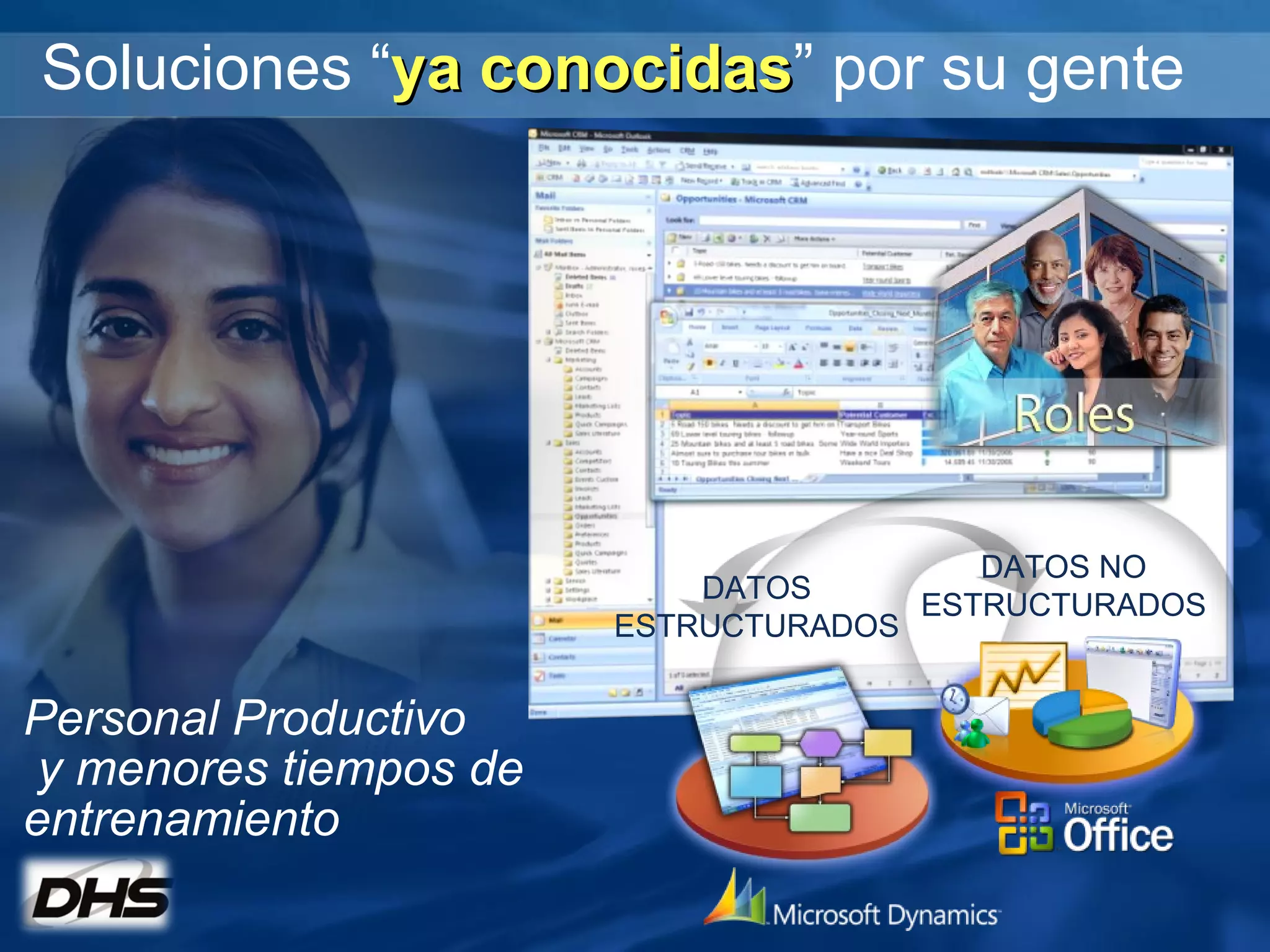 Soluciones “ ya conocidas ” por su gente Personal Productivo  y menores tiempos de entrenamiento DATOS ESTRUCTURADOS DATOS NO ESTRUCTURADOS 