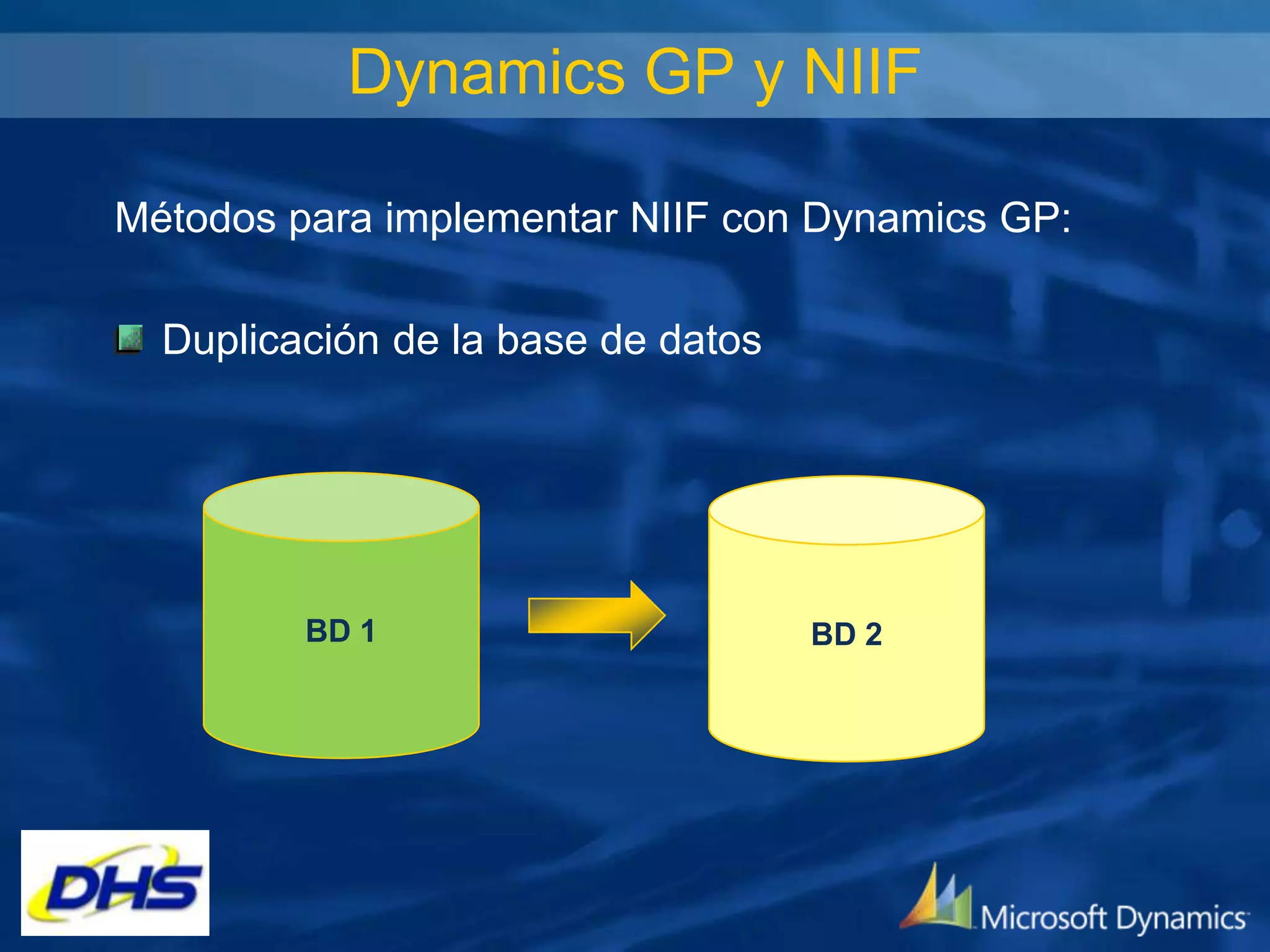 Dynamics GP y NIIF
Métodos para implementar NIIF con Dynamics GP:
Duplicación de la base de datos

BD 1

BD 2

 
