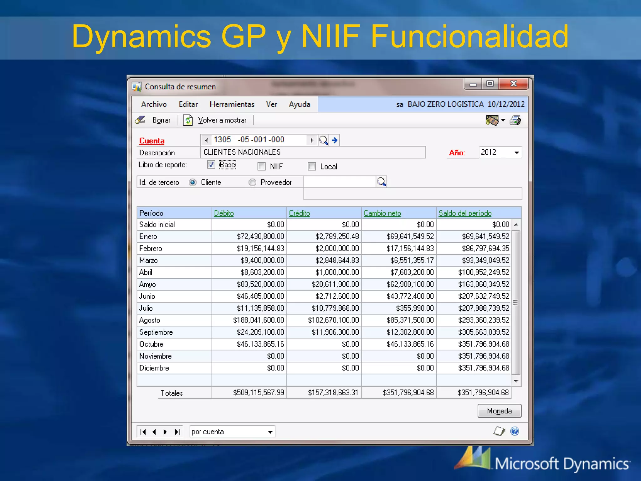 Dynamics GP y NIIF Funcionalidad

 
