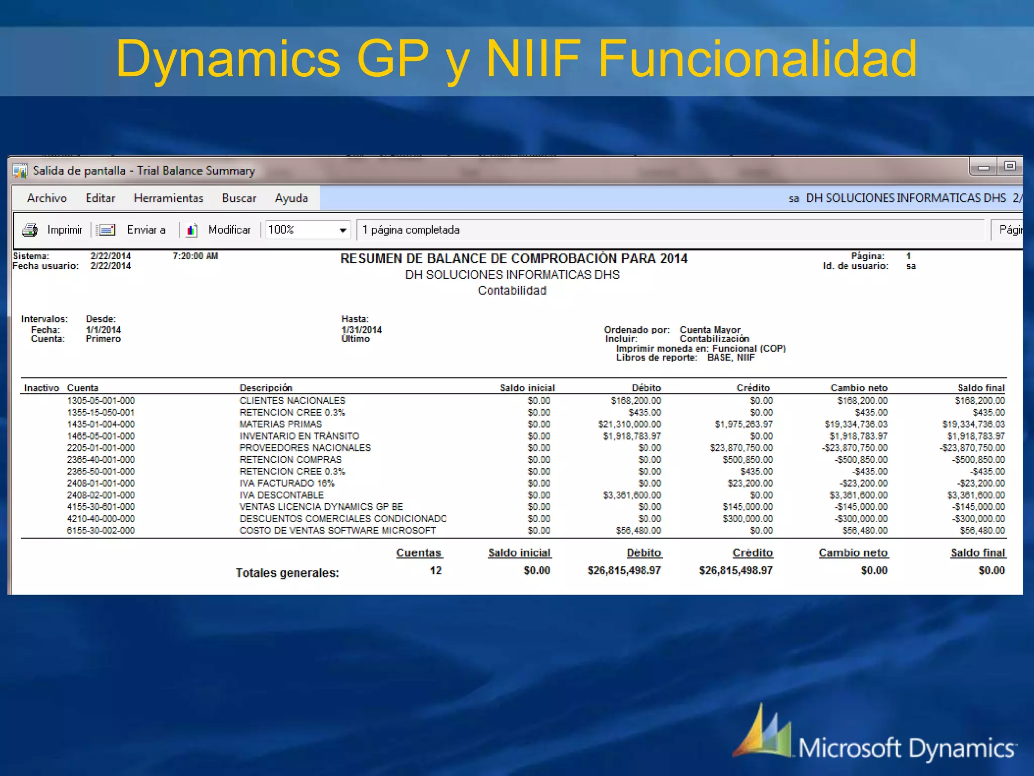 Dynamics GP y NIIF Funcionalidad

 