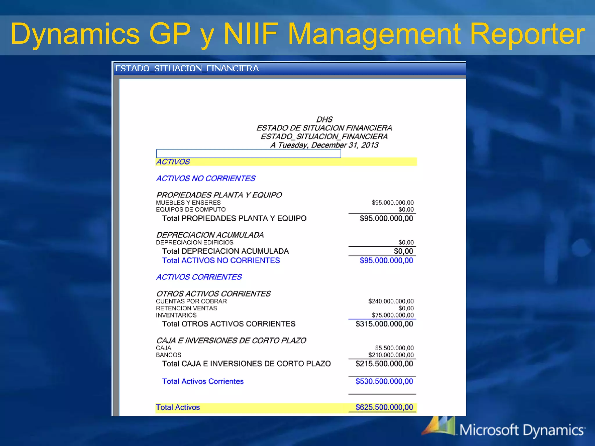 Dynamics GP y NIIF Management Reporter

 